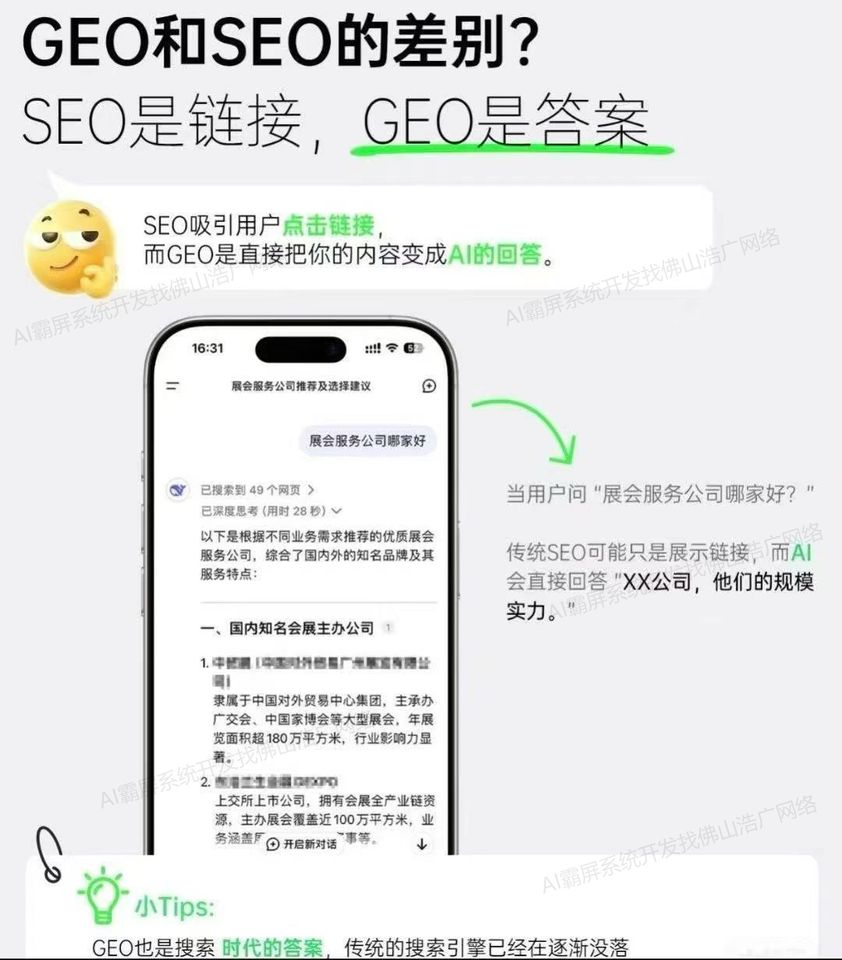 南宁【标准】深度解析：企业级geo搜索优化系统开发 - 浩广网络科技有限公司2025年趋势与实践白皮书【哪家好?】